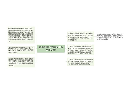 企业改制上市应具备什么主体资格?