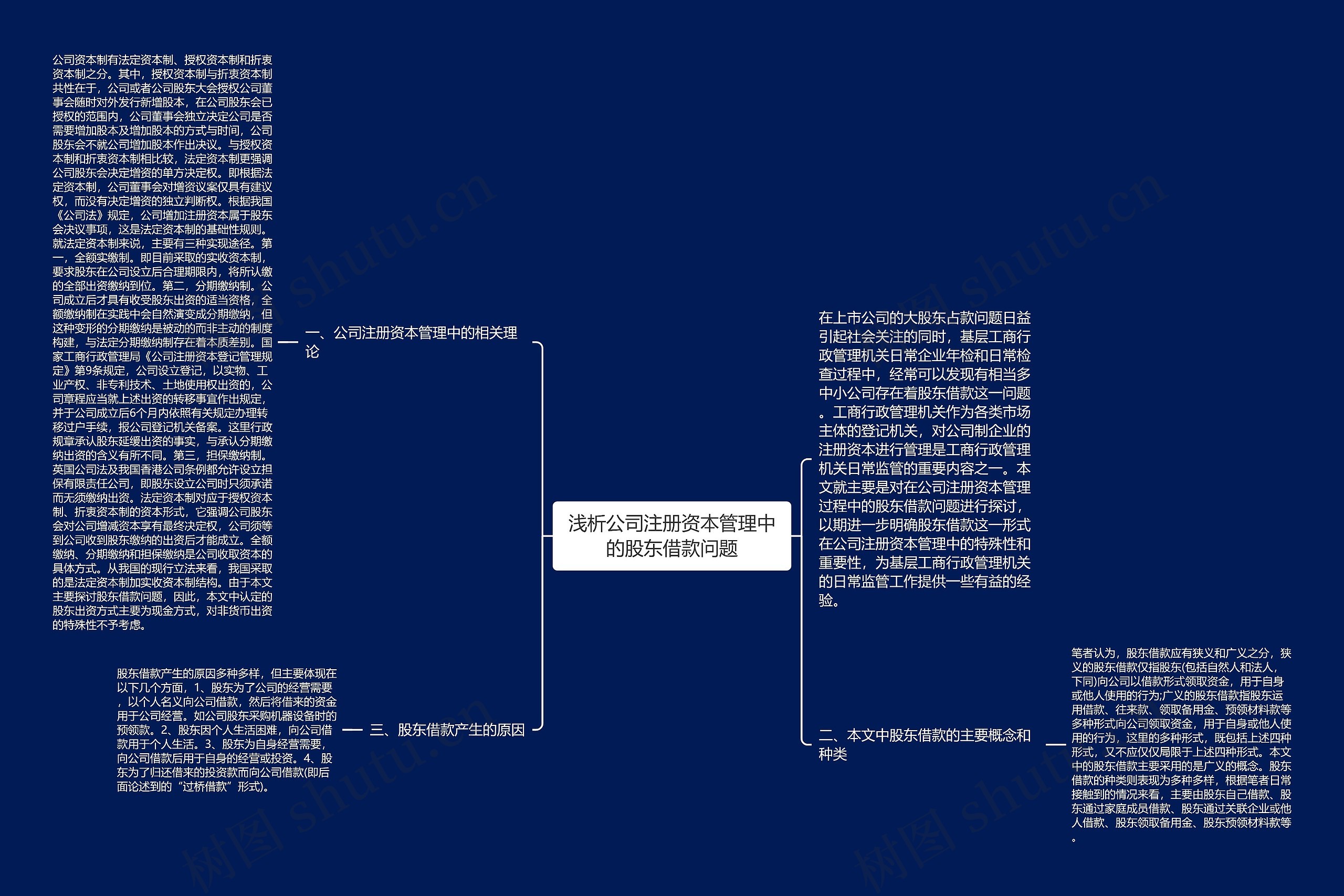浅析公司注册资本管理中的股东借款问题