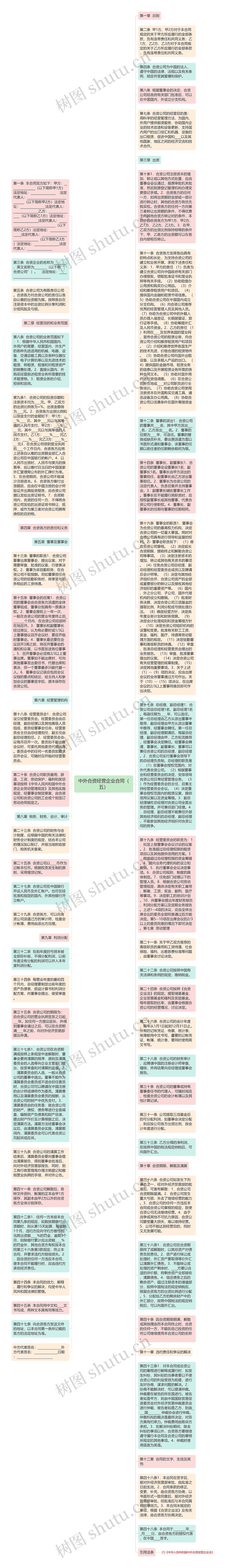 中外合资经营企业合同（五）思维导图