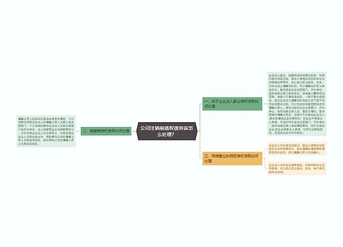 公司注销前债权债务该怎么处理？