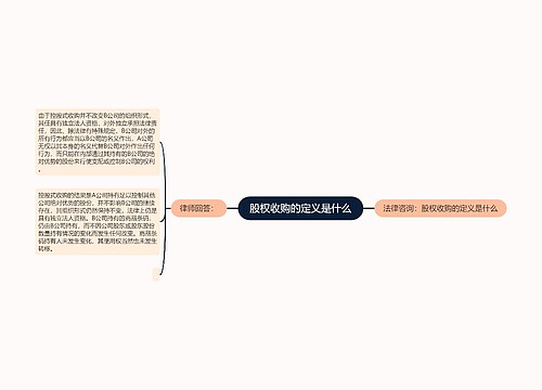 股权收购的定义是什么