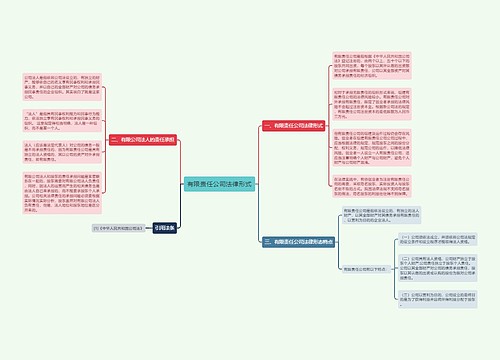 有限责任公司法律形式