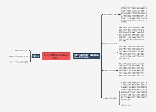 公司吊销营业执照后的法律责任