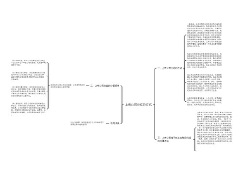 上市公司分红的方式