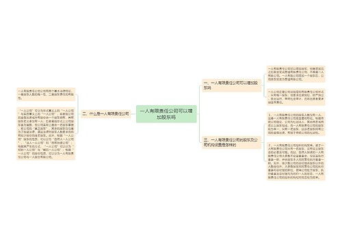 一人有限责任公司可以增加股东吗