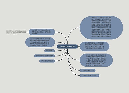 什么是BOT投资方式？