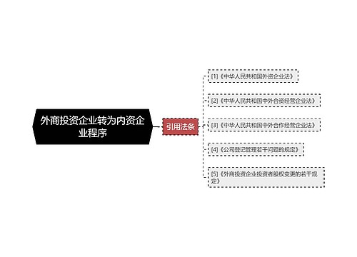 外商投资企业转为内资企业程序