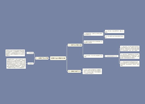 证券行业大概的分类