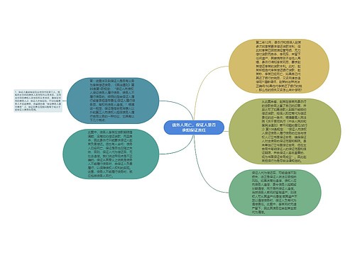 债务人死亡，保证人是否承担保证责任