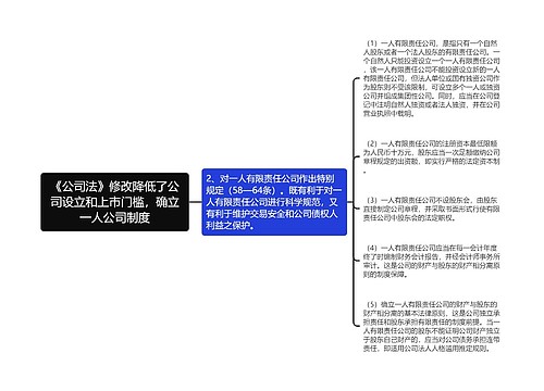 《公司法》修改降低了公司设立和上市门槛，确立一人公司制度