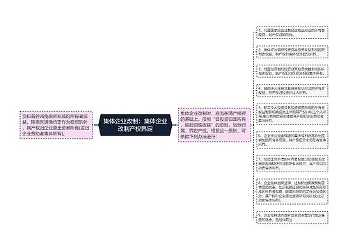 集体企业改制：集体企业改制产权界定