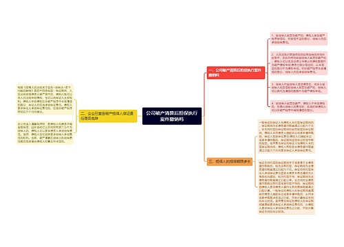 公司破产清算后担保执行案件撤销吗