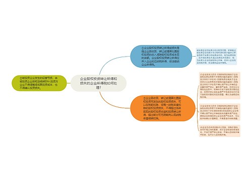 企业股权投资转让所得和损失的企业所得税如何处理?