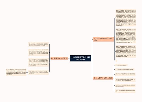 上市公司股票下跌对公司有什么影响