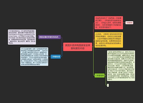 美国外资并购国家安全审查制度的内容