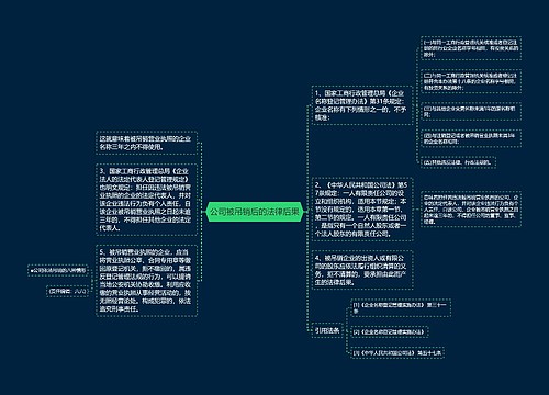 公司被吊销后的法律后果