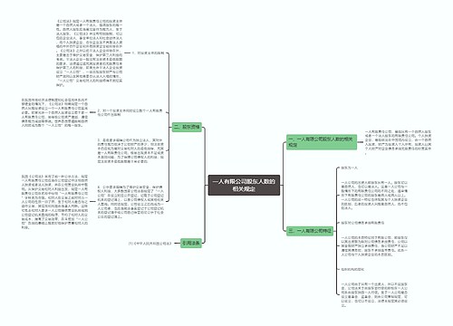 一人有限公司股东人数的相关规定