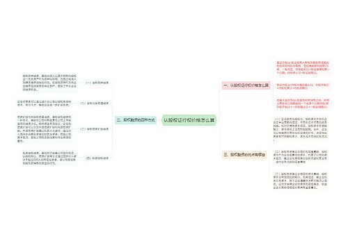 认股权证行权价格怎么算