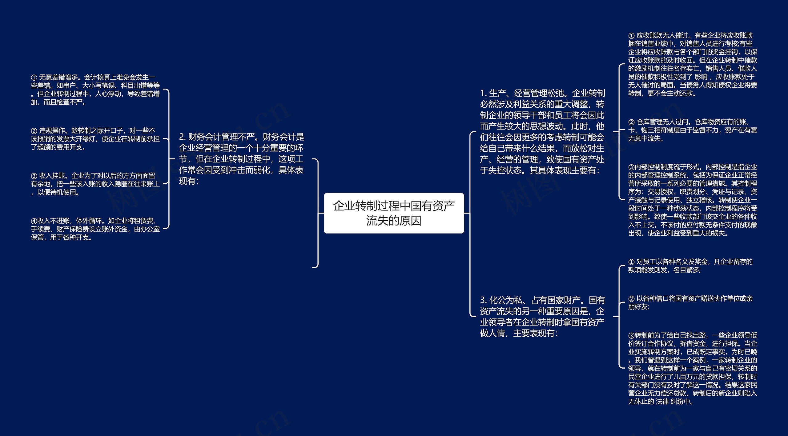 企业转制过程中国有资产流失的原因 企业转制过程中国有资产流失的原因