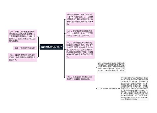 办理股权转让的程序