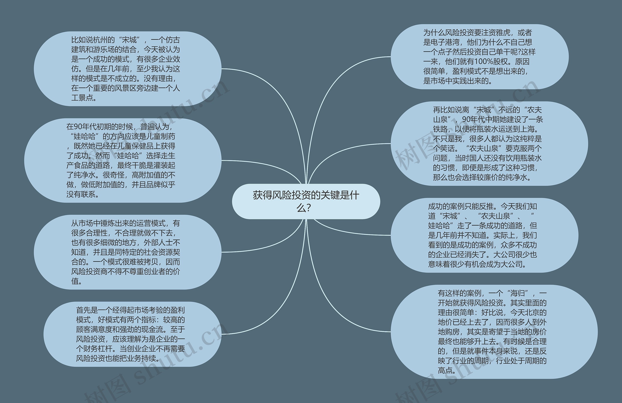 获得风险投资的关键是什么？