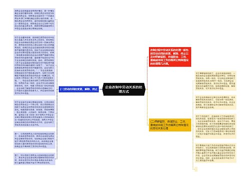 企业改制中劳动关系的处理方式