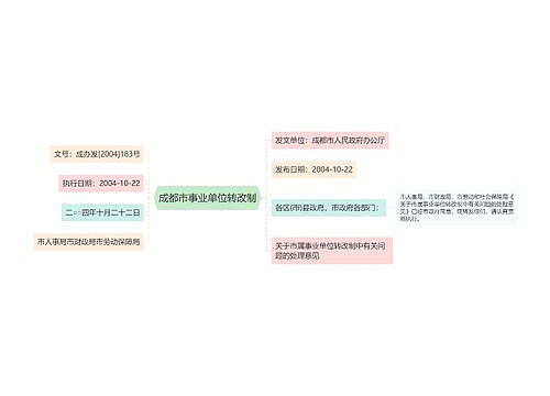 成都市事业单位转改制