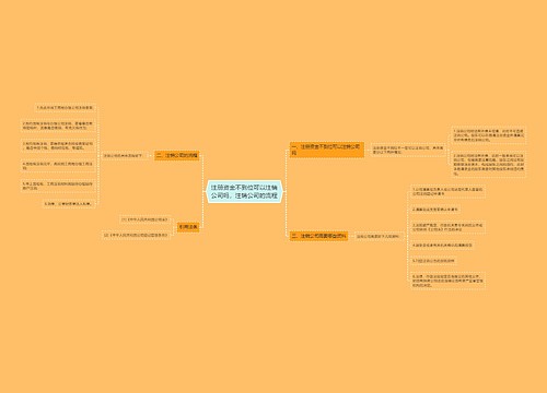 注册资金不到位可以注销公司吗，注销公司的流程