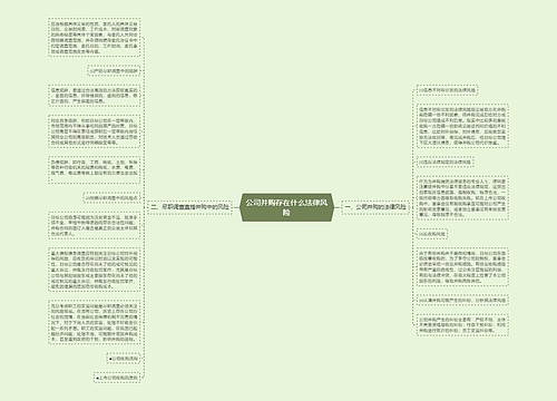 公司并购存在什么法律风险