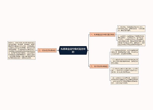 私募基金运作模式是怎样的