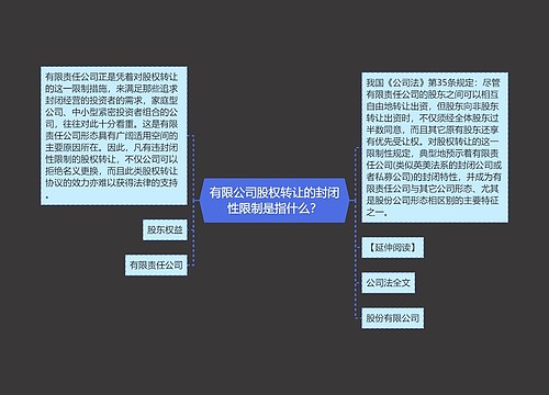 有限公司股权转让的封闭性限制是指什么？