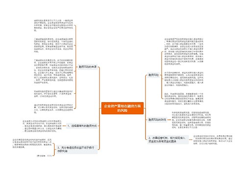 企业资产重组在融资方面的风险