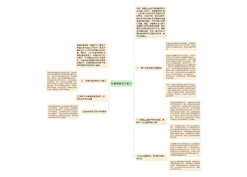 私募债券发行简介