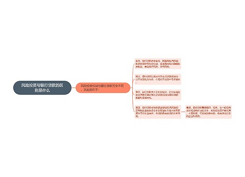 风险投资与银行贷款的区别是什么