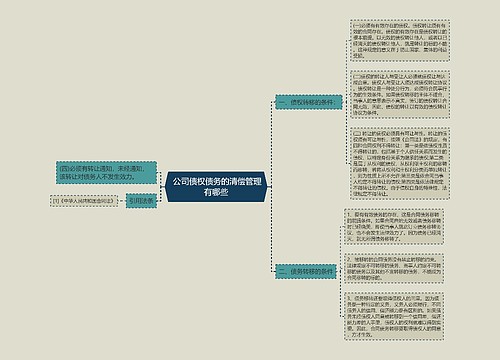  公司债权债务的清偿管理有哪些