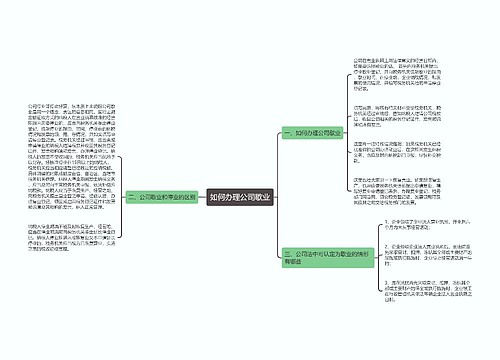 如何办理公司歇业