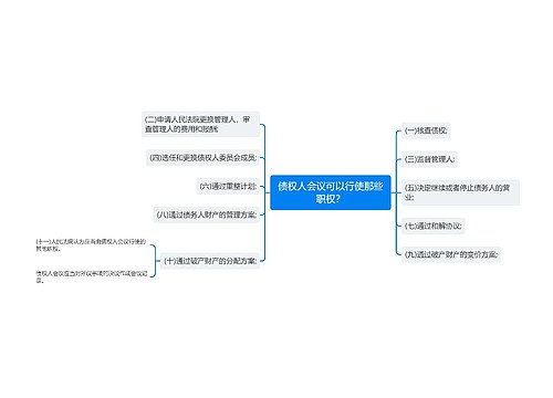 债权人会议可以行使那些职权？