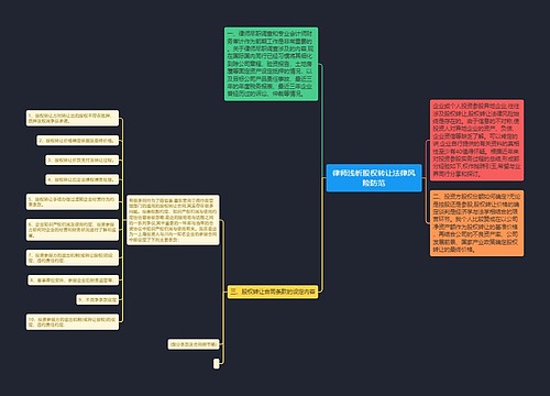 律师浅析股权转让法律风险防范