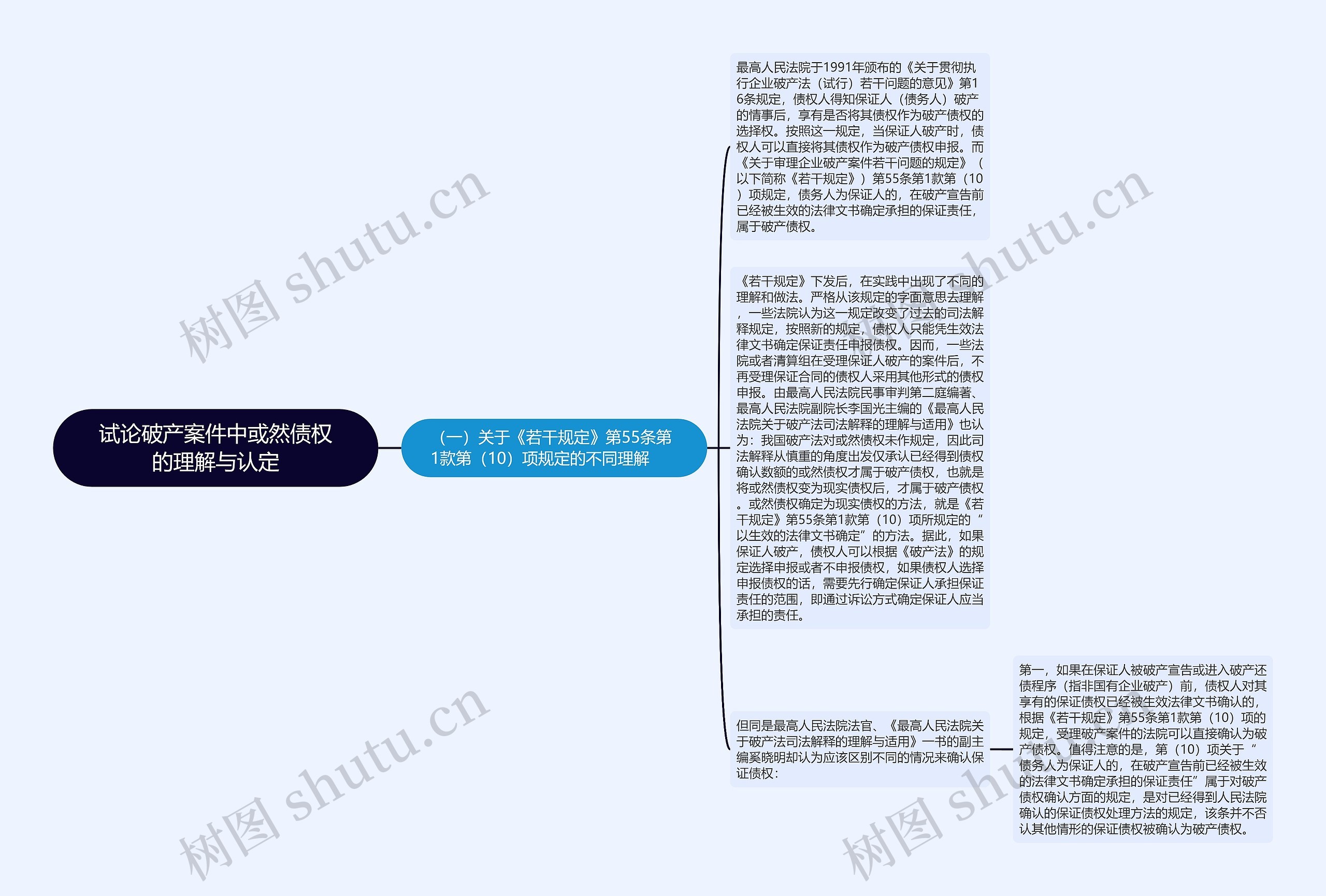 试论破产案件中或然债权的理解与认定 试论破产案件中或然债权的理解与认定