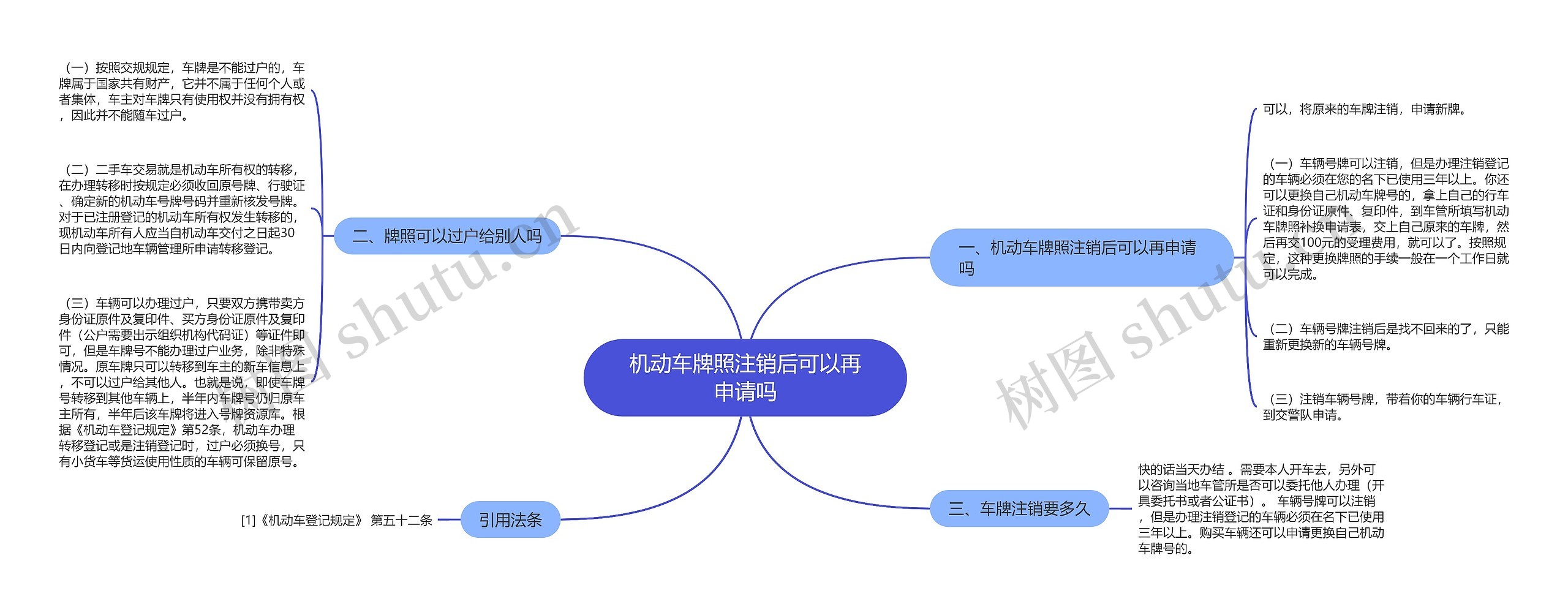 机动车牌照注销后可以再申请吗 机动车牌照注销后可以再申请吗