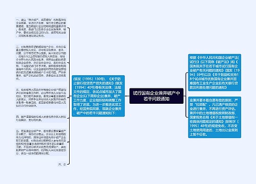 试行国有企业兼并破产中若干问题通知