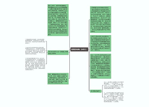 管理层收购（MBO）