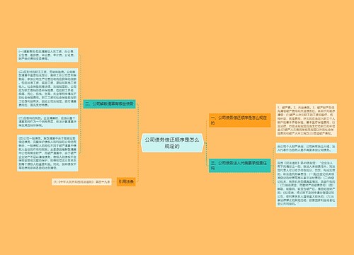 公司债务偿还顺序是怎么规定的