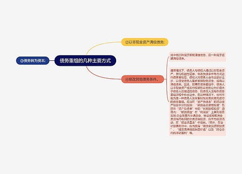 债务重组的几种主要方式