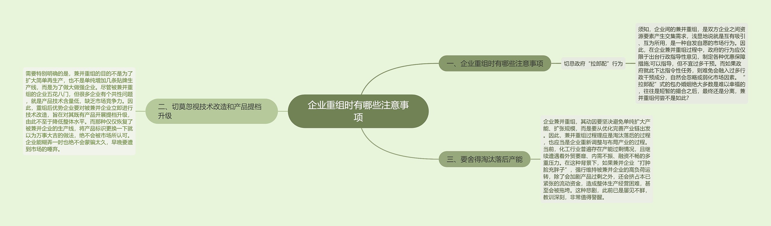 企业重组时有哪些注意事项