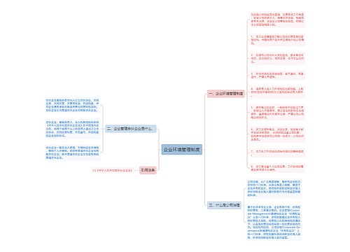 企业环境管理制度