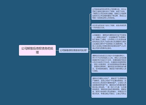 公司解散后债权债务的处理