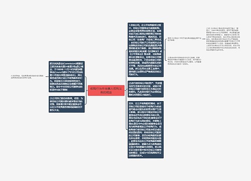 收购行为中当事人权利义务的规定