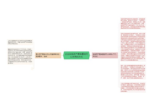 企业实施资产置换重组可以采用的方式