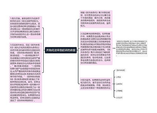 并购司法审查起诉的依据